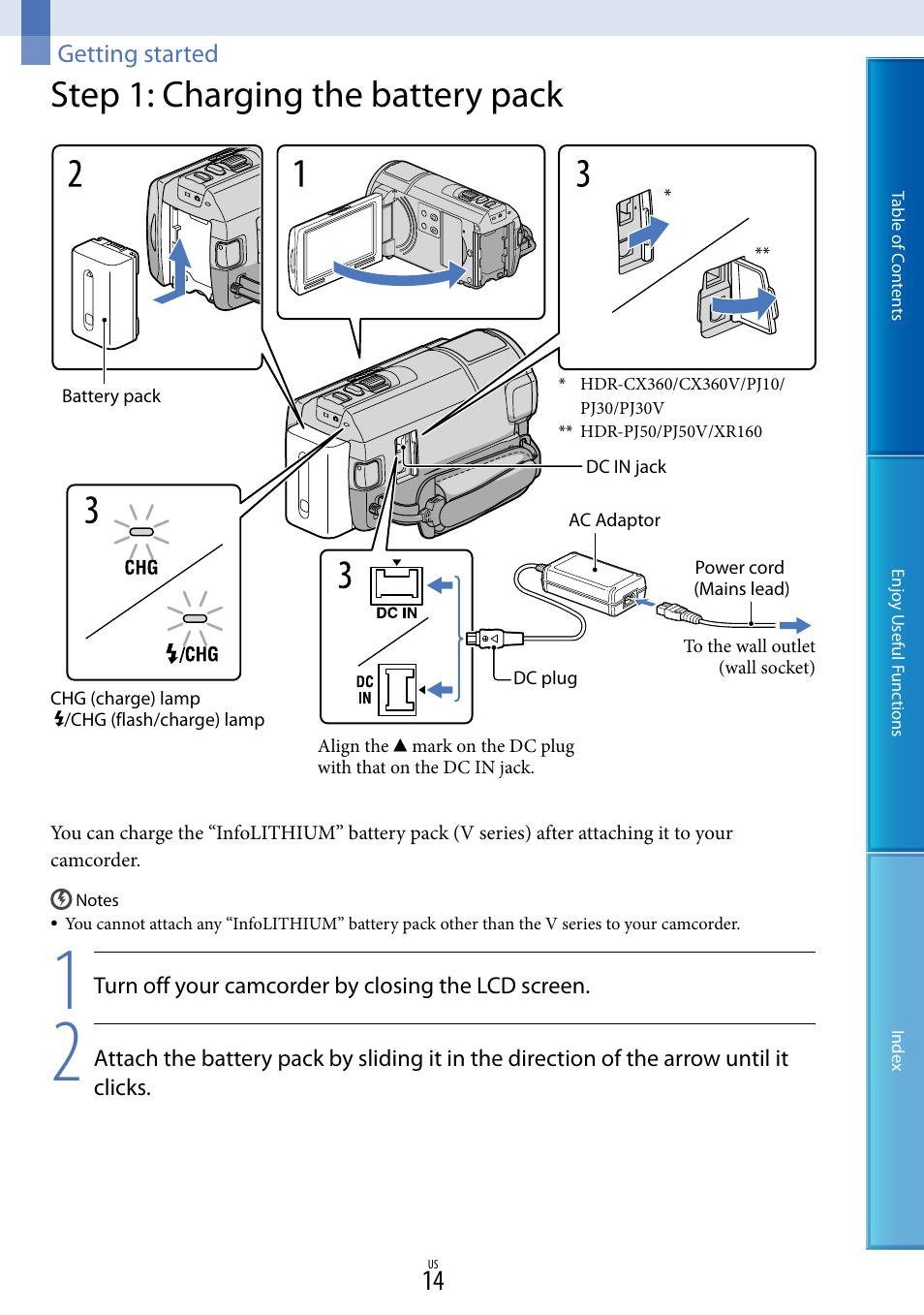 Getting started, Step 1: charging the battery pack | Sony HDR-XR160 User Manual | Page 14 / 129