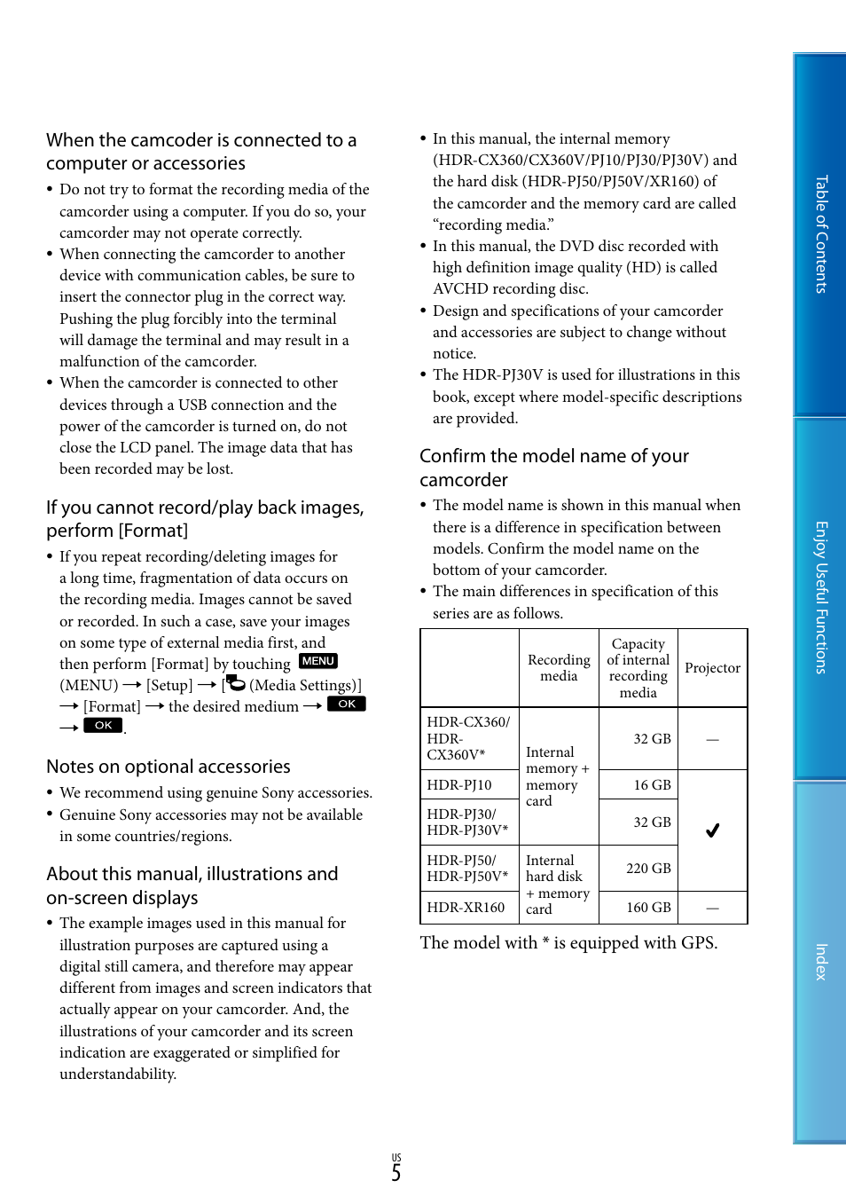 Confirm the model name of your camcorder | Sony HDR-XR160 User Manual | Page 5 / 129