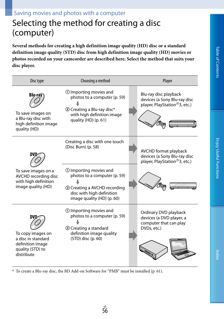 Saving movies and photos with a computer, E 56, a | Sony HDR-XR160 User Manual | Page 56 / 129