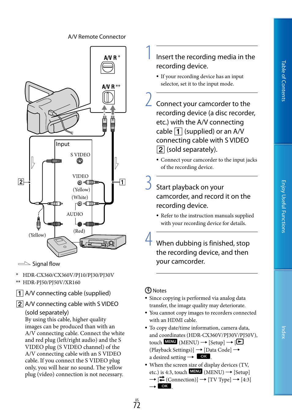 Sony HDR-XR160 User Manual | Page 72 / 129