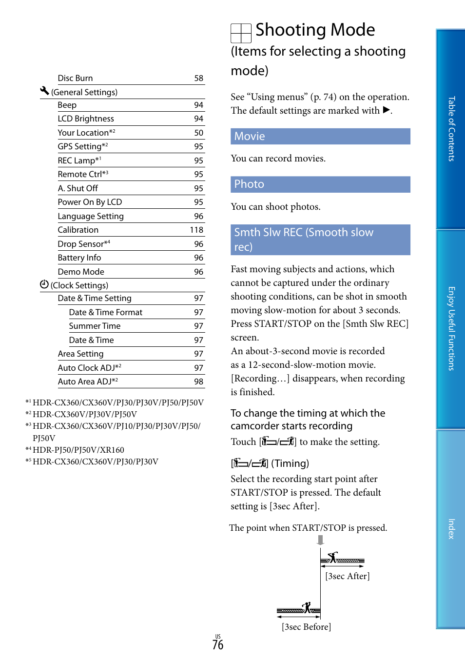 W rec (76), Shooting mode, Items for selecting a shooting mode) | Movie, Photo, Smth slw rec (smooth slow rec), Timing) | Sony HDR-XR160 User Manual | Page 76 / 129
