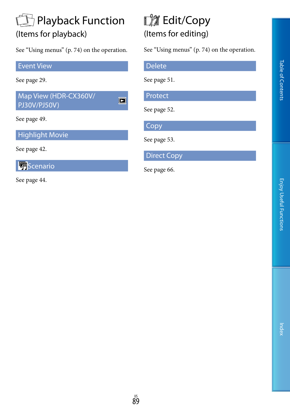 Playback function (items for playback), Edit/copy (items for editing), Playback function | Items for playback), Edit/copy, Items for editing) | Sony HDR-XR160 User Manual | Page 89 / 129