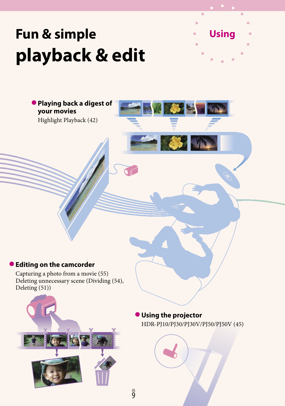 Playback & edit, Fun & simple, Using | Sony HDR-XR160 User Manual | Page 9 / 129