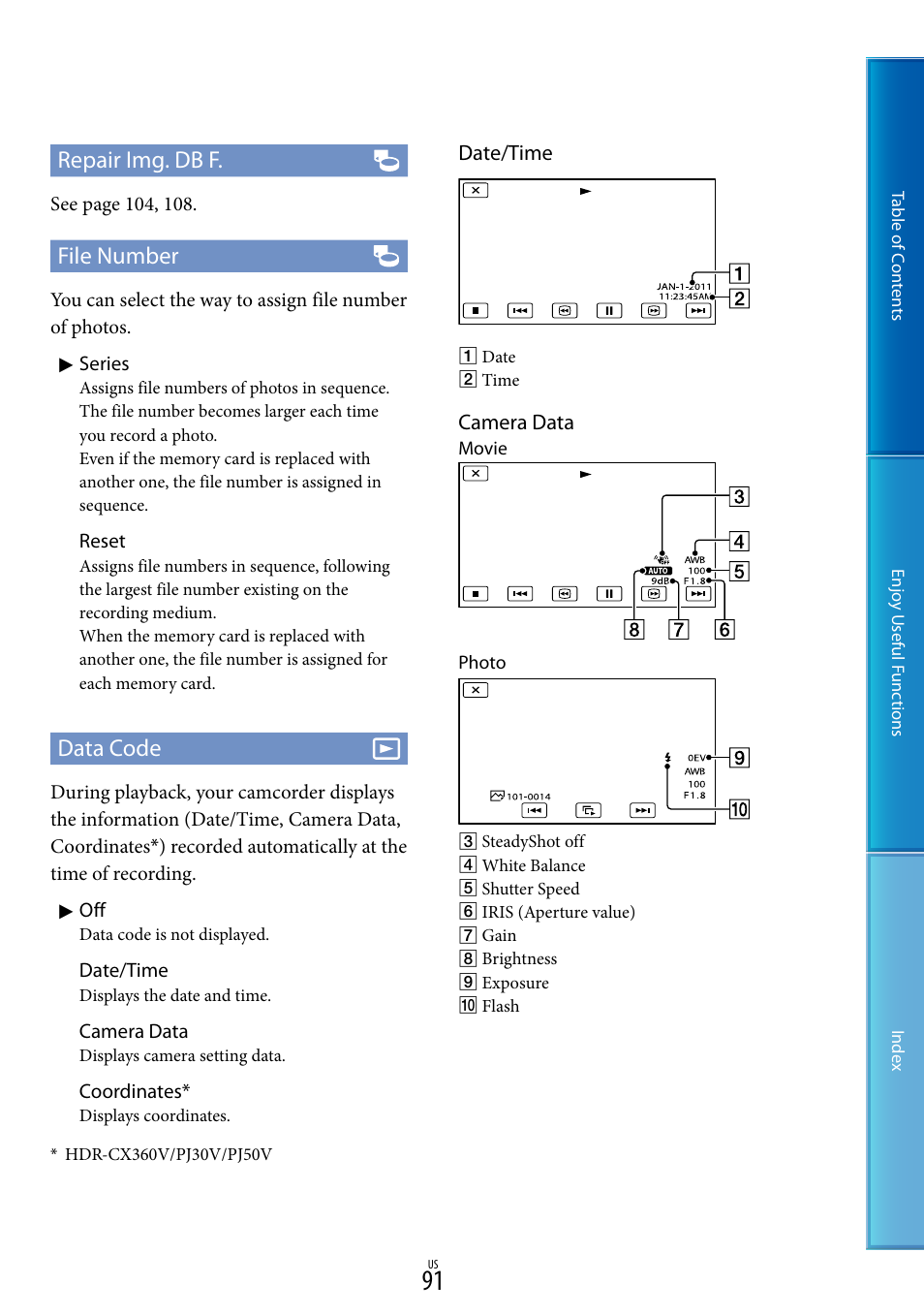 Repair img. db f, File number, Data code | Sony HDR-XR160 User Manual | Page 91 / 129