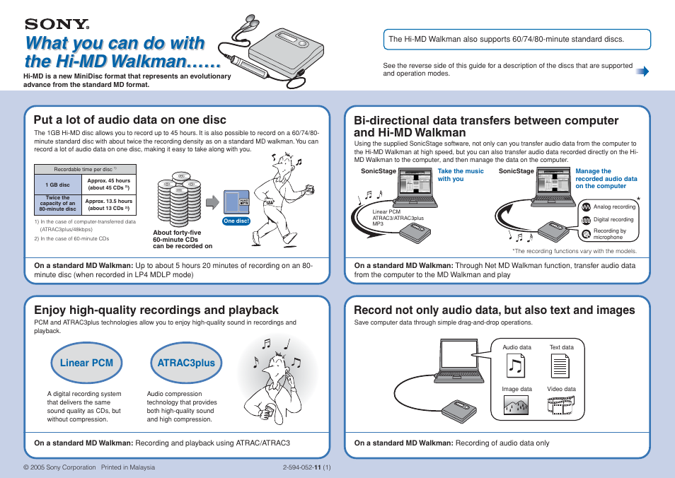 Sony MZ-RH10 User Manual | 2 pages