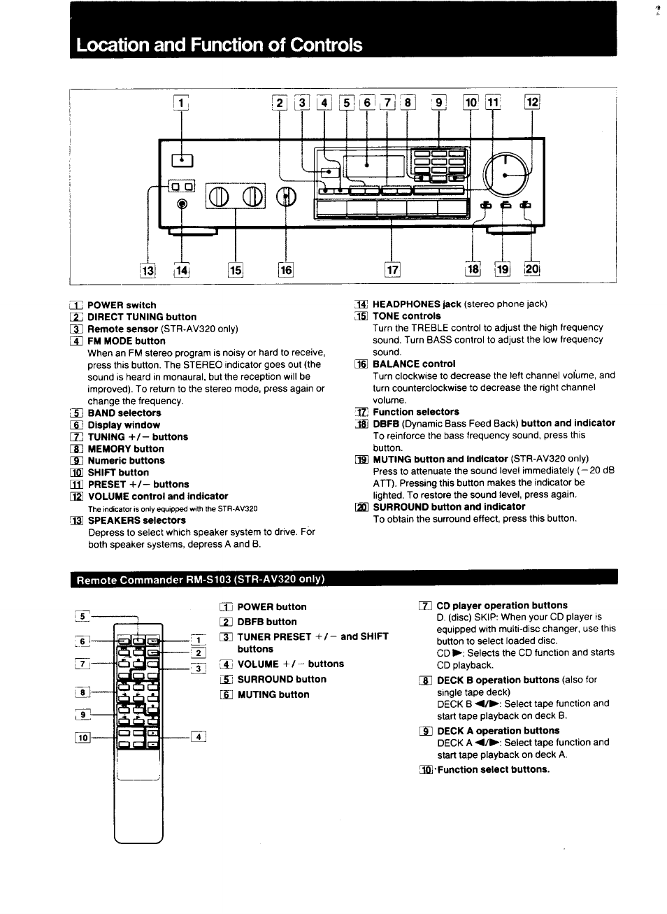 Sony STR-AV320 User Manual | Page 3 / 8
