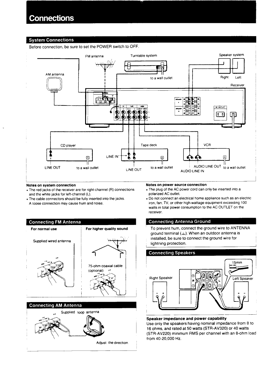 Connections | Sony STR-AV320 User Manual | Page 4 / 8