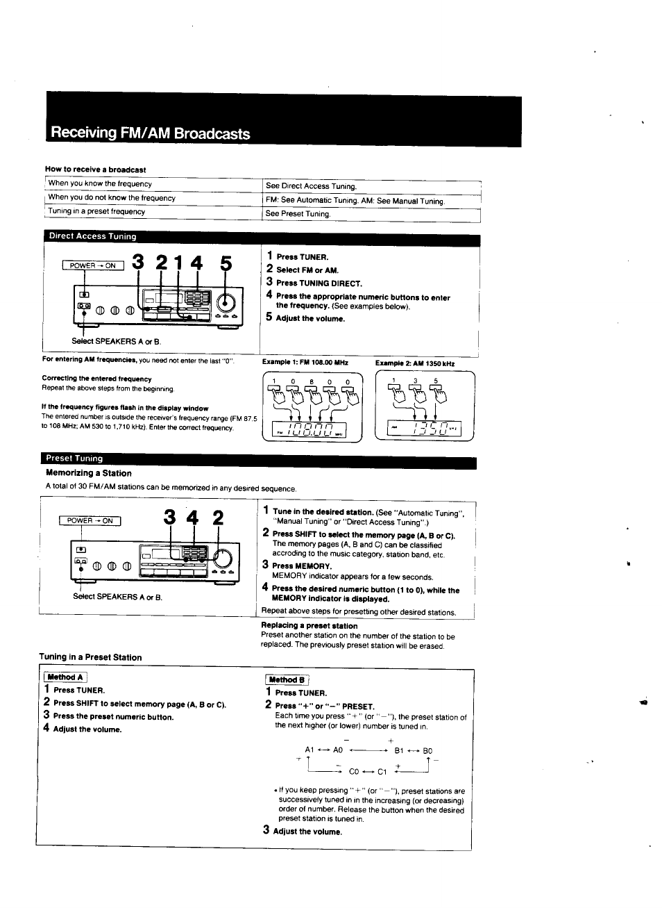 Receiving fm/am broadcasts | Sony STR-AV320 User Manual | Page 5 / 8