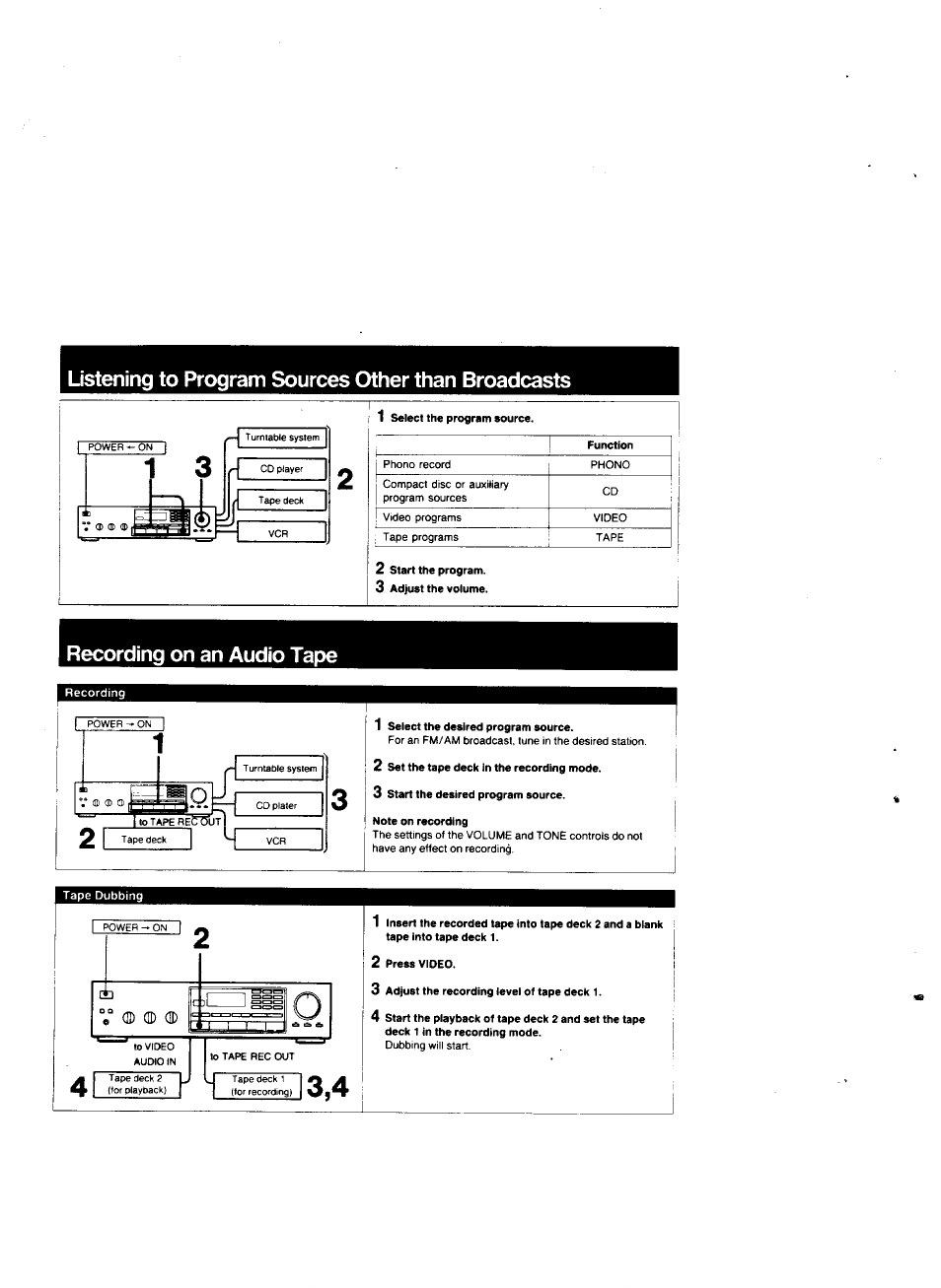 Cd 0 dd, Listening to program sources other than broadcasts, Recording on an audio tape | Sony STR-AV320 User Manual | Page 6 / 8