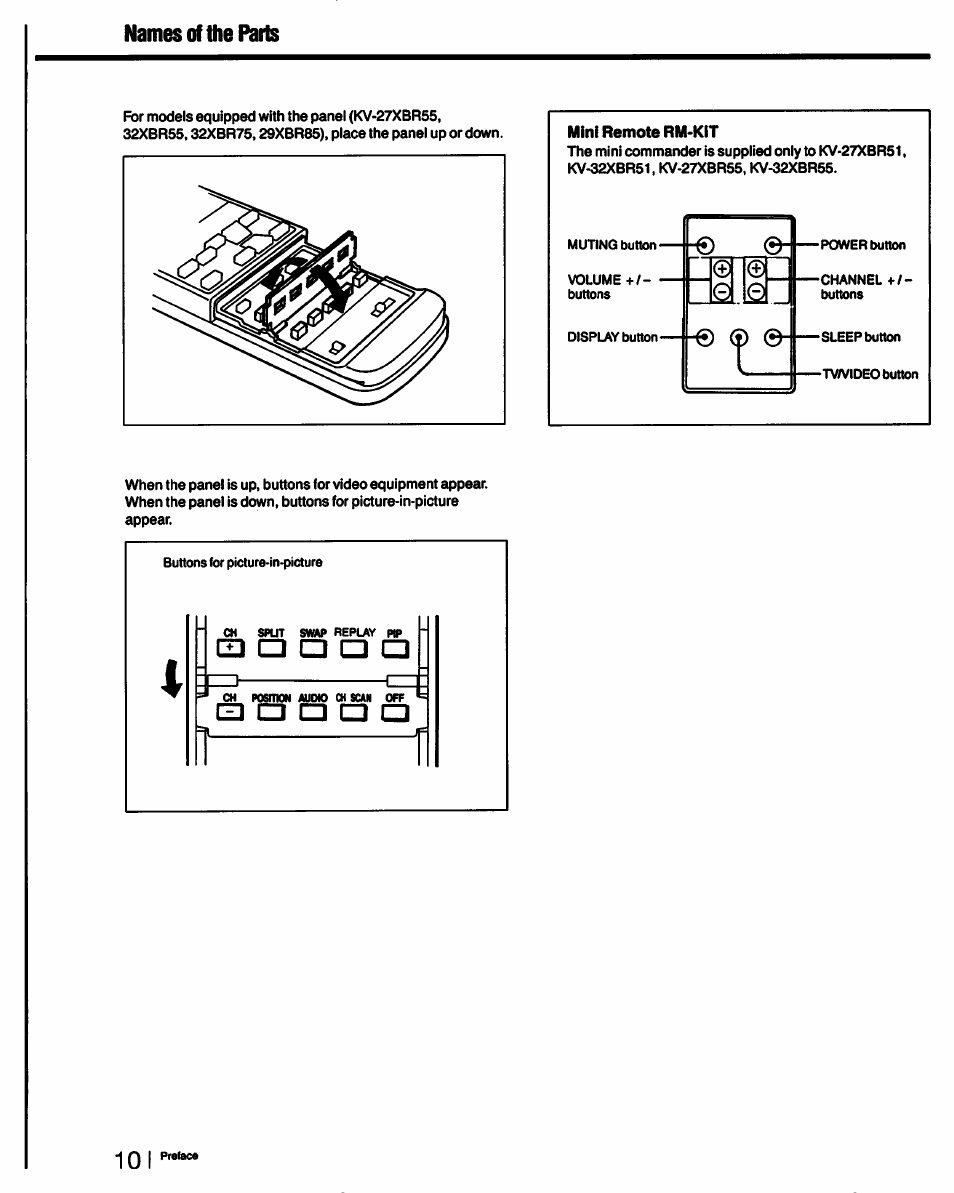 Mini remote rm-kit | Sony KV-27XBR55 User Manual | Page 10 / 70