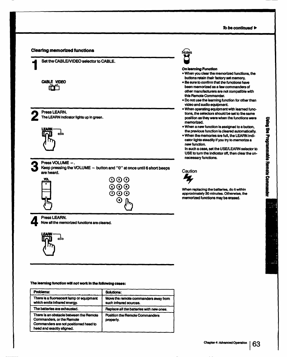 Clearing memorized functions, Ibbeoontfnuetf | Sony KV-27XBR55 User Manual | Page 63 / 70