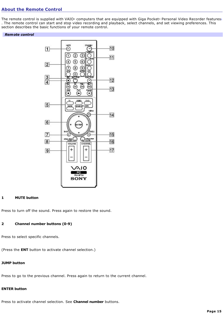 About the remote control | Sony PCV-RS500CP User Manual | Page 15 / 143