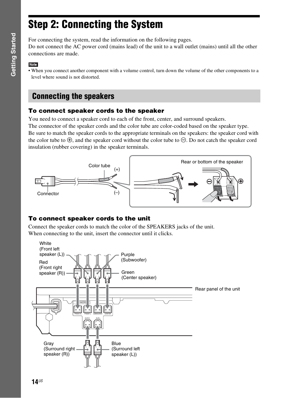 Step 2: connecting the system, Connecting the speakers, Gettin g star ted | Sony BDV-T58 User Manual | Page 14 / 72