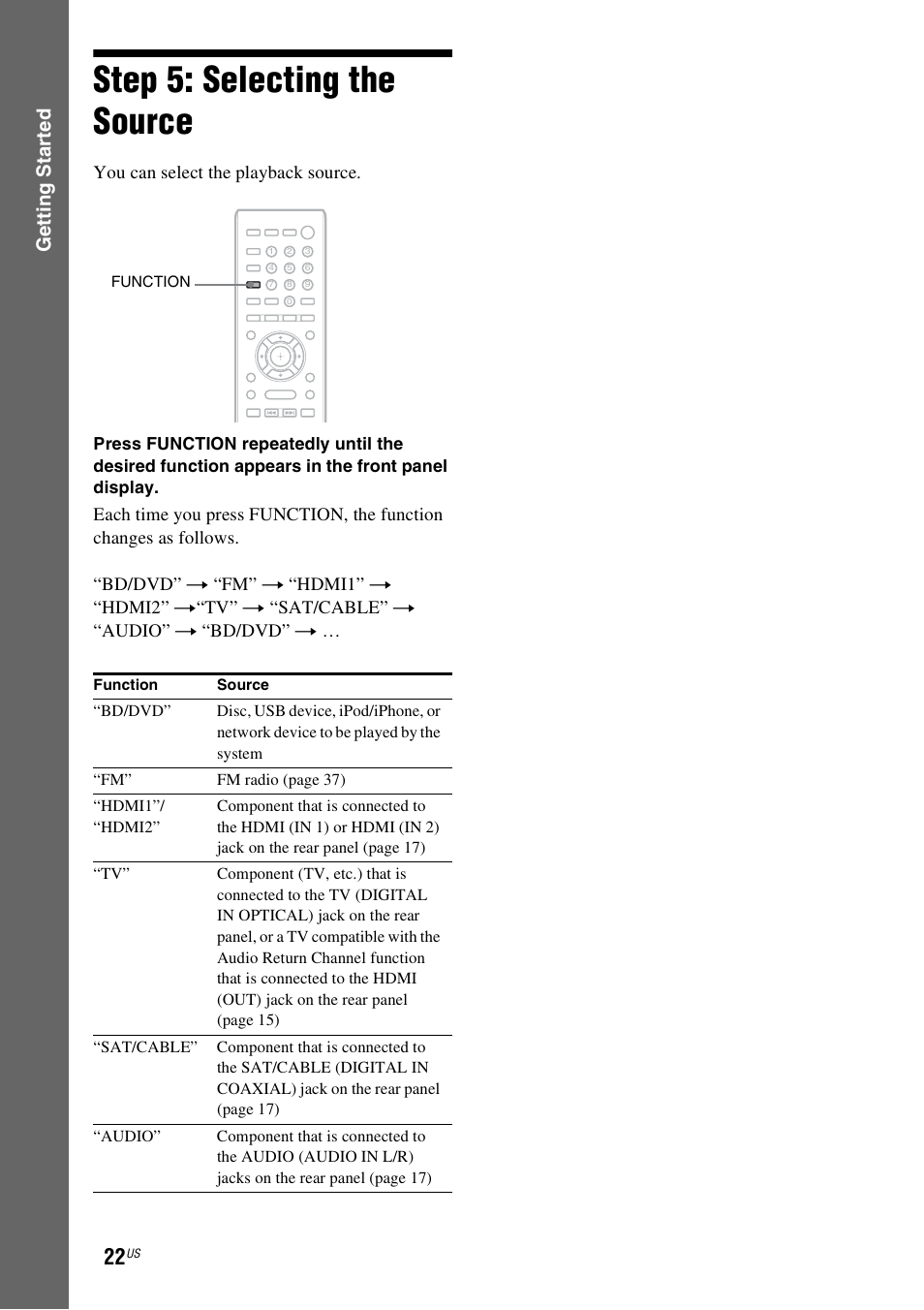 Step 5: selecting the source, Es 22, Gettin g star ted | You can select the playback source | Sony BDV-T58 User Manual | Page 22 / 72