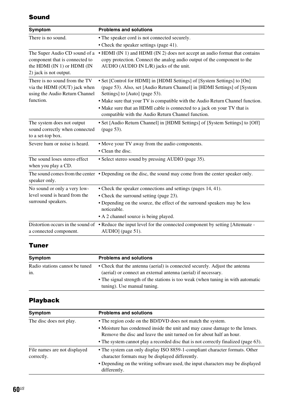 Sound tuner playback | Sony BDV-T58 User Manual | Page 60 / 72