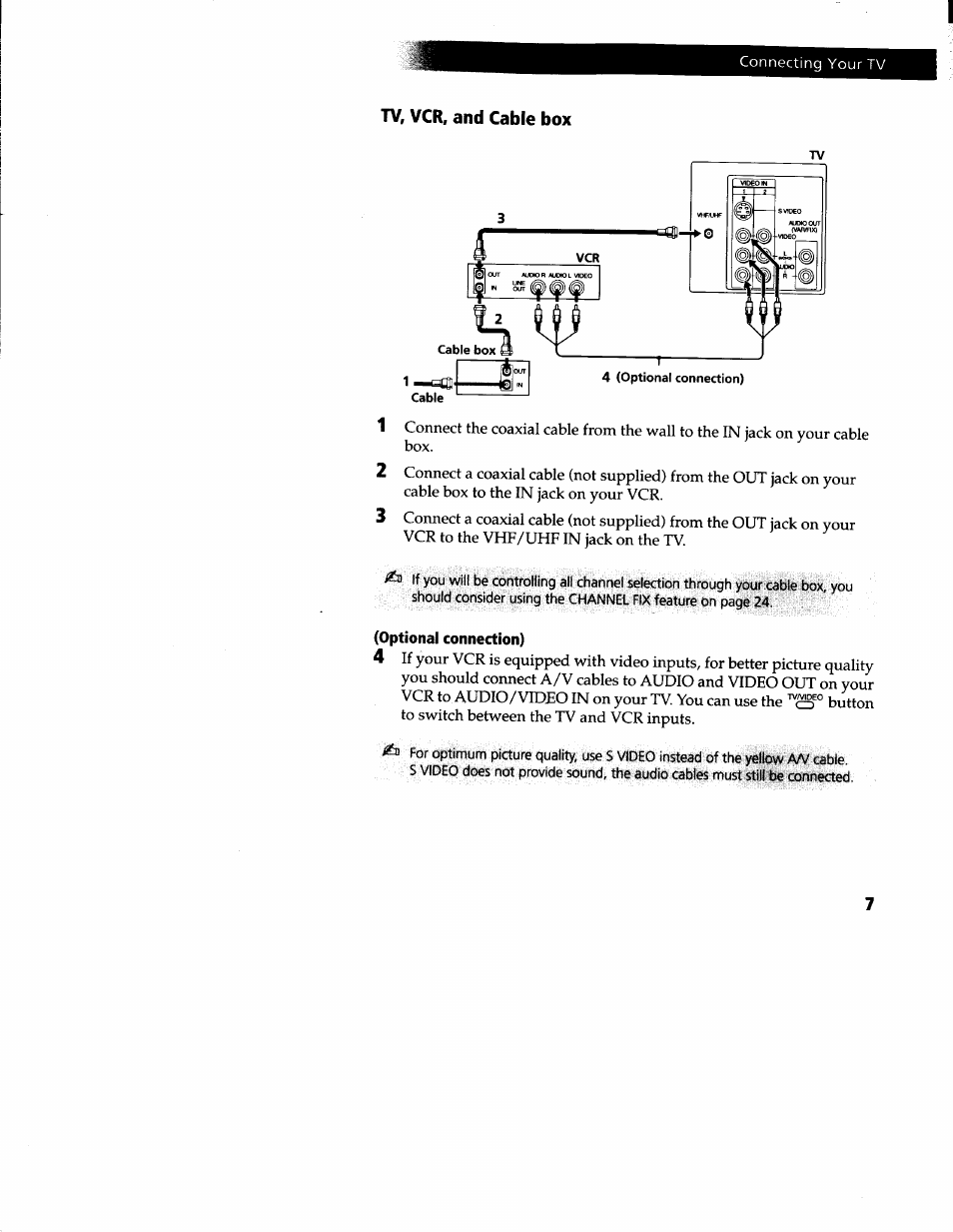 Tv, vcr, and cable box | Sony KV-27V66 User Manual | Page 8 / 39