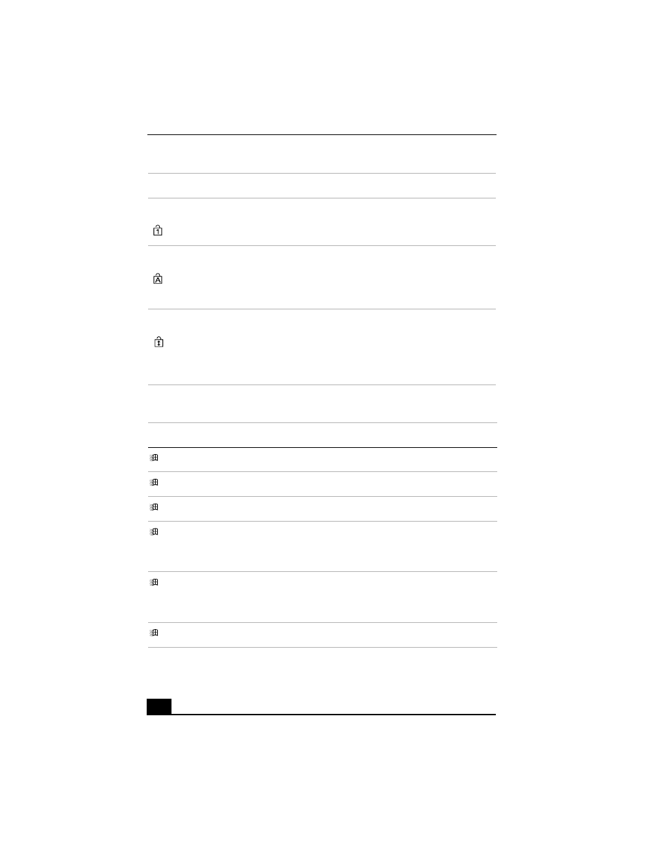 The windows key in combination with other keys | Sony PCG-R505JLK User Manual | Page 14 / 161