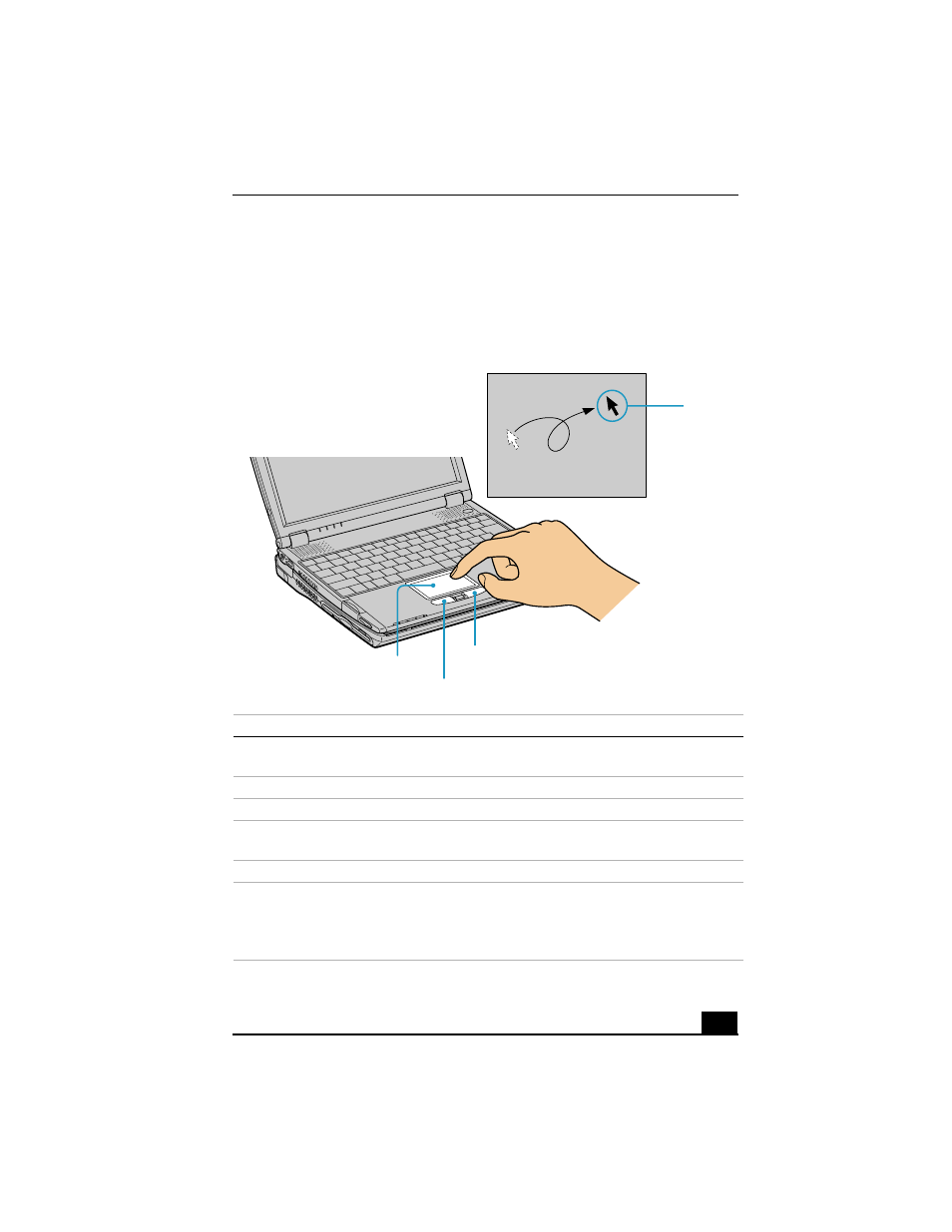 Using the touchpad | Sony PCG-R505JLK User Manual | Page 17 / 161