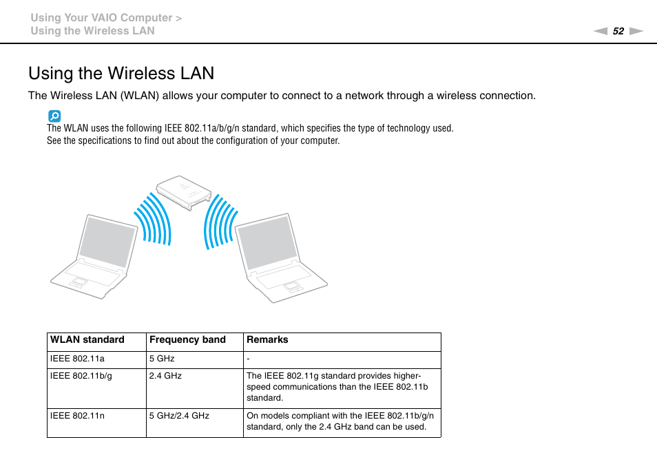 Using the wireless lan | Sony VPCW222AX User Manual | Page 52 / 139
