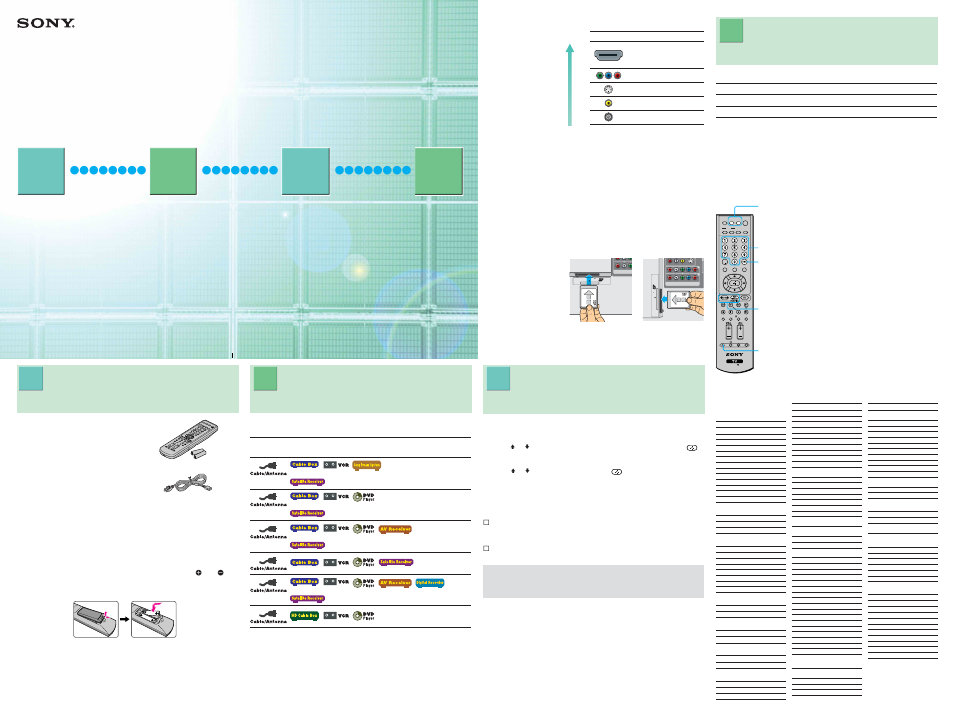 Sony KDE-37XS955 User Manual | 2 pages