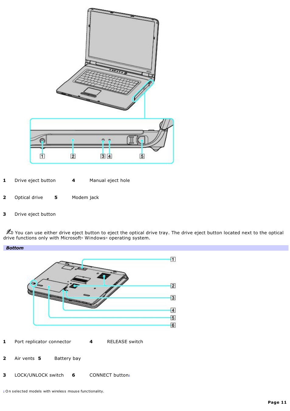 Sony VGN-A140B User Manual | Page 11 / 315