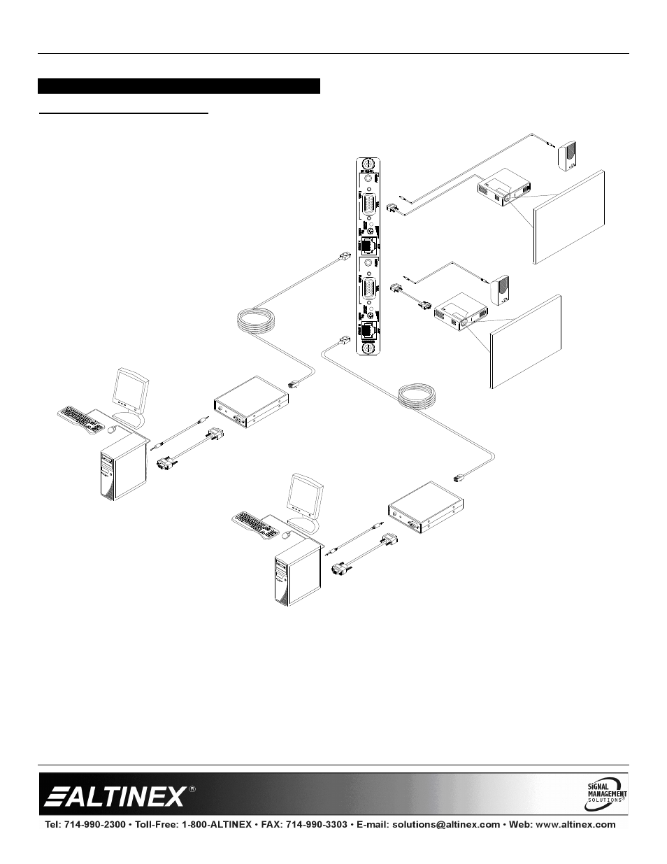 Application diagrams, Diagram 1: typical setup, Multitasker | Altinex Dual Twisted Pair Receiver to Computer / Component Video + Audio MT115-111 User Manual | Page 7 / 21