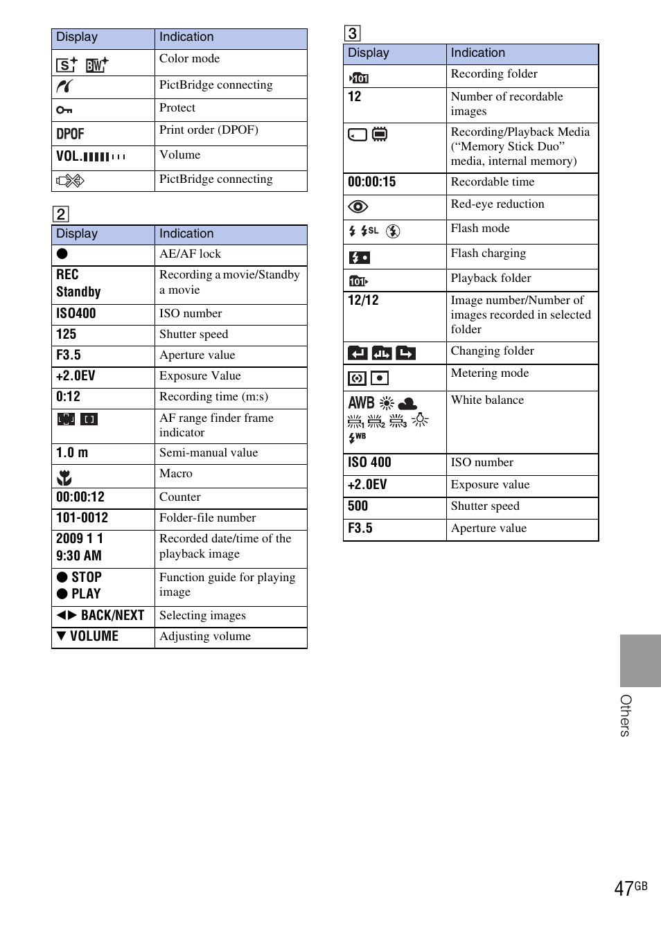 Sony DSC-W190 User Manual | Page 47 / 112