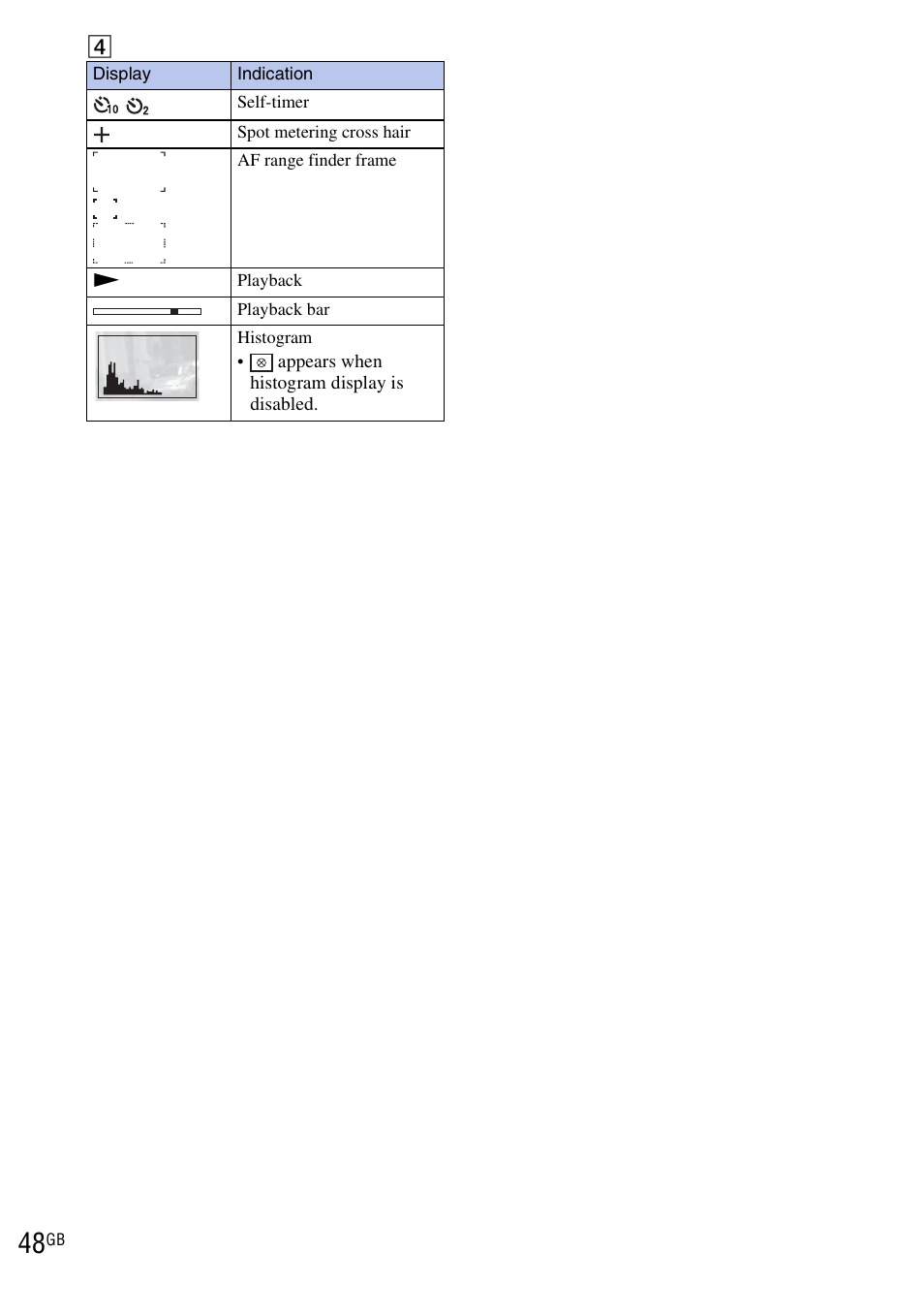 Sony DSC-W190 User Manual | Page 48 / 112