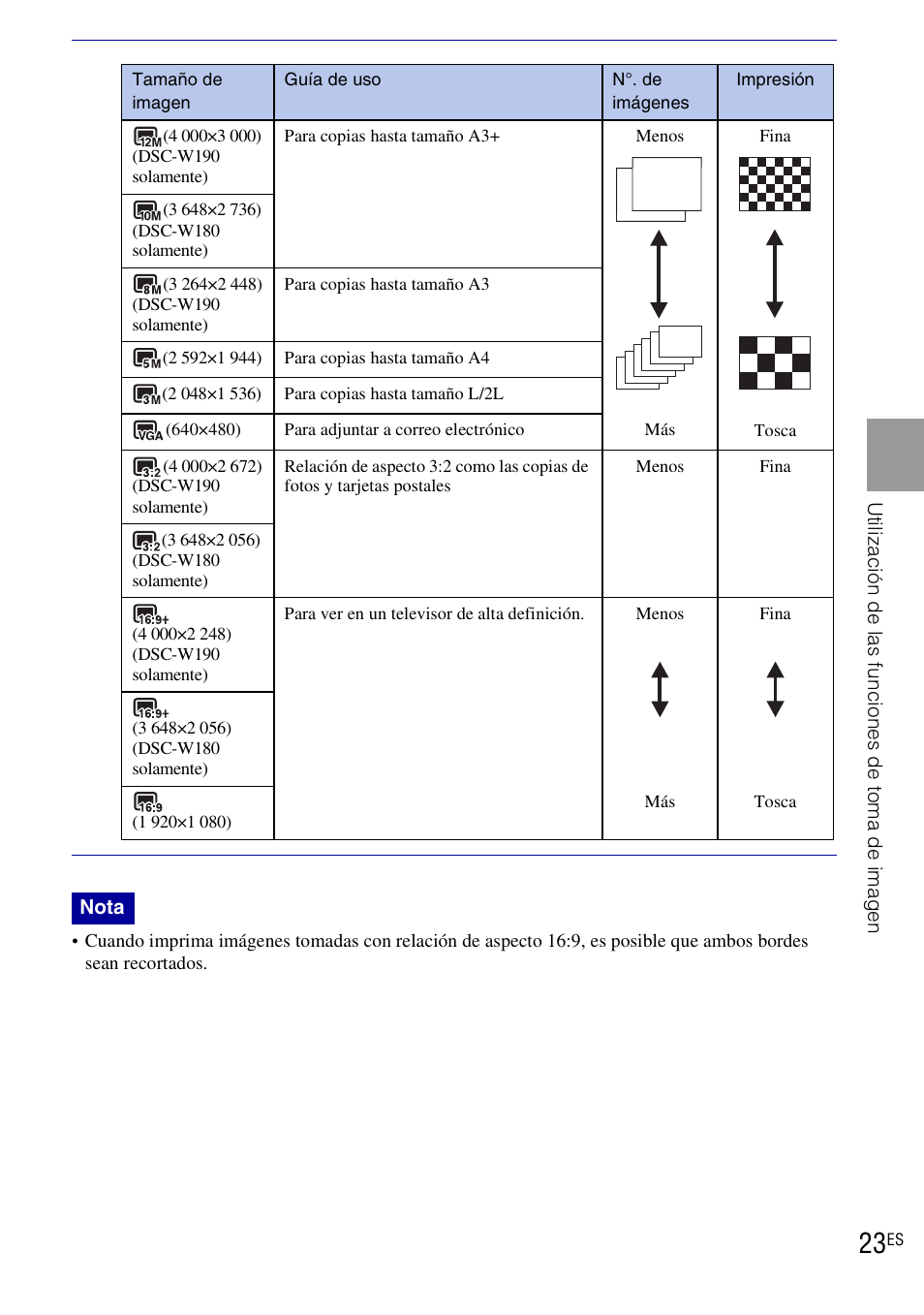 Sony DSC-W190 User Manual | Page 77 / 112