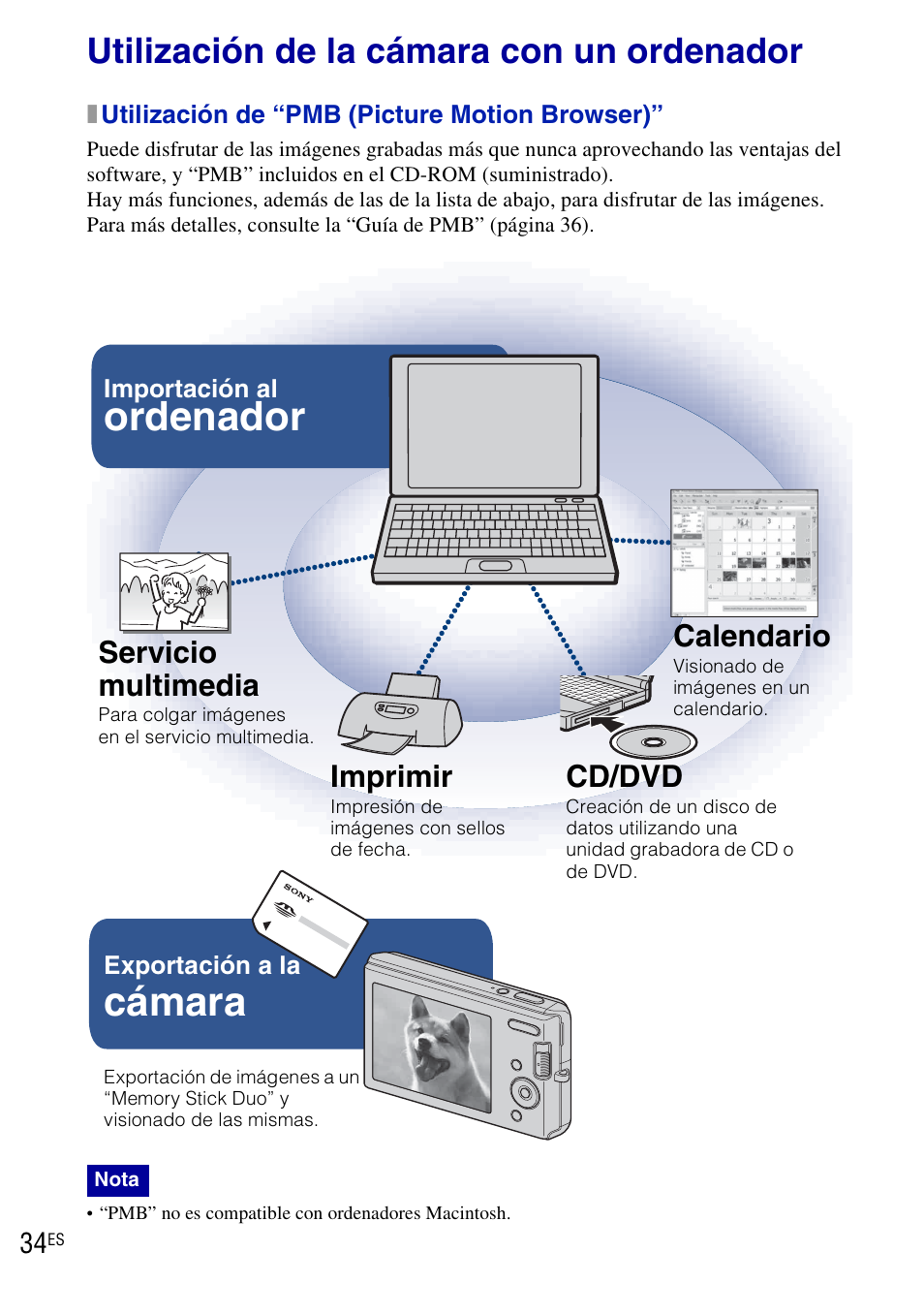 Utilización de la cámara con un ordenador, Cámara, Ordenador | Servicio multimedia, Imprimir, Cd/dvd, Calendario | Sony DSC-W190 User Manual | Page 88 / 112