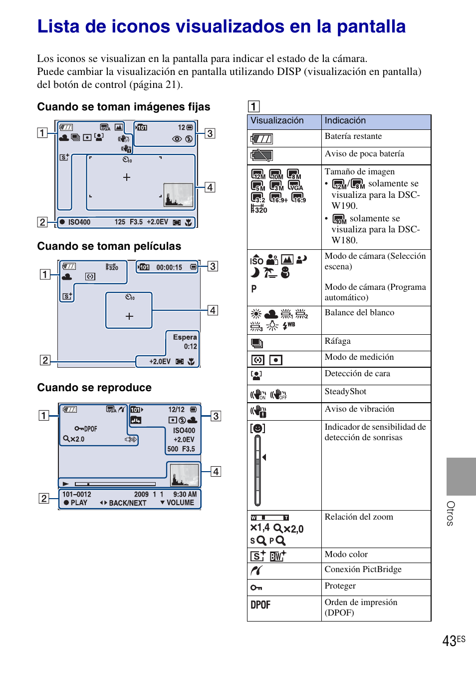 Otros, Lista de iconos visualizados en la pantalla | Sony DSC-W190 User Manual | Page 97 / 112