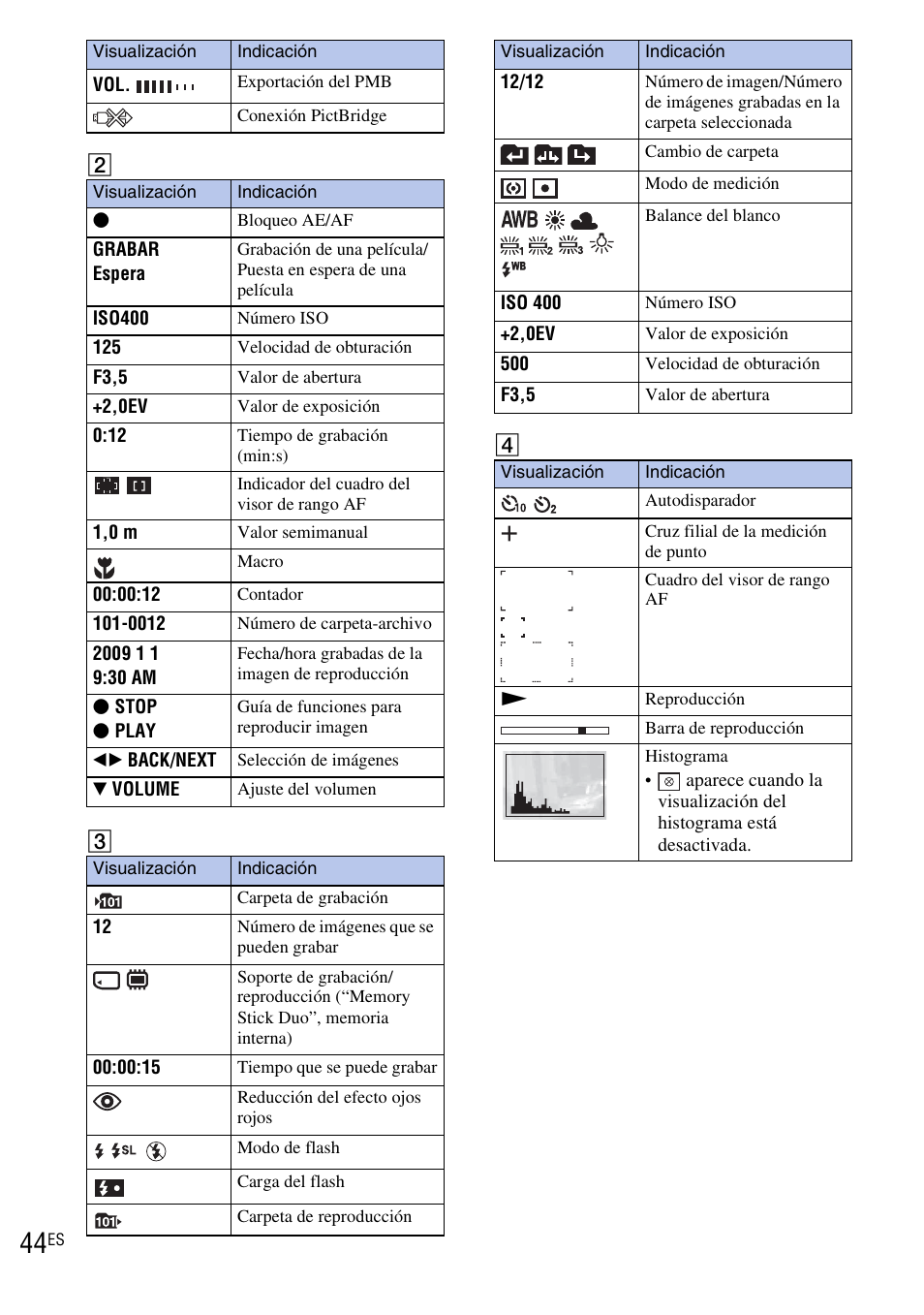 Bc d | Sony DSC-W190 User Manual | Page 98 / 112