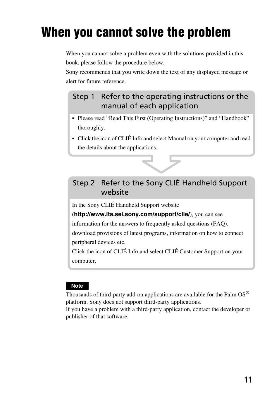 When you cannot solve the problem | Sony PEG-NX60 User Manual | Page 11 / 52