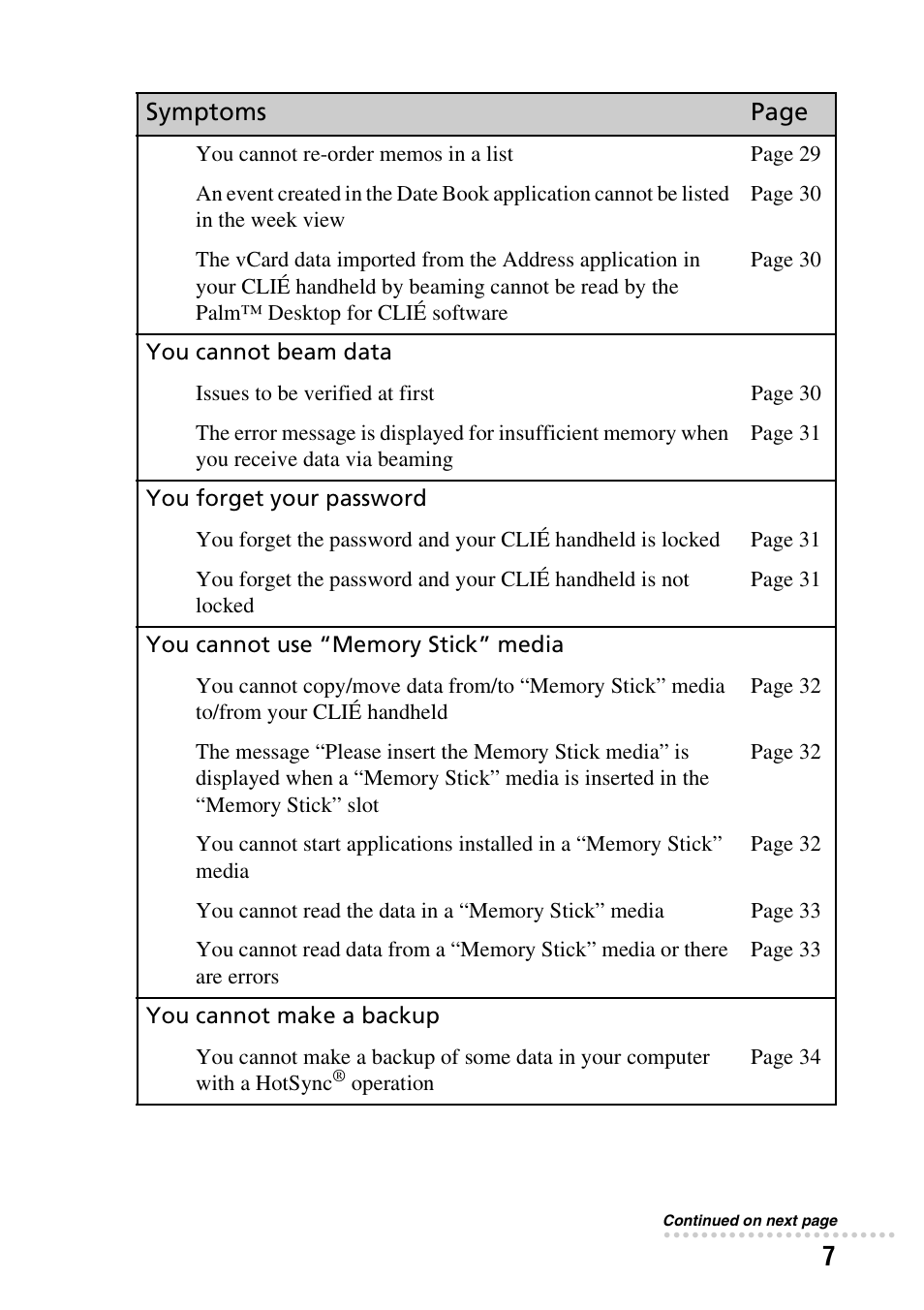 Sony PEG-NX60 User Manual | Page 7 / 52