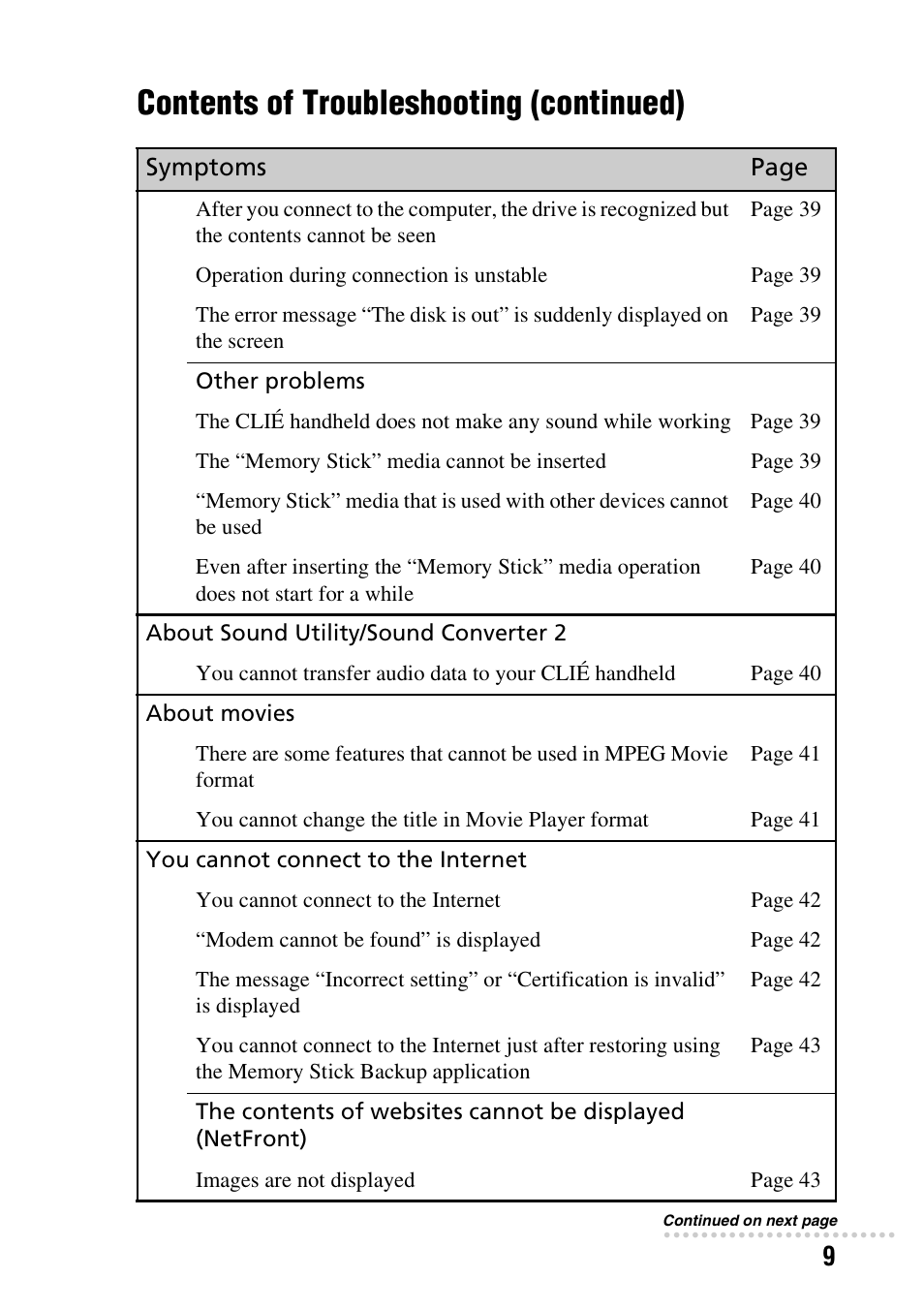 Contents of troubleshooting (continued) | Sony PEG-NX60 User Manual | Page 9 / 52