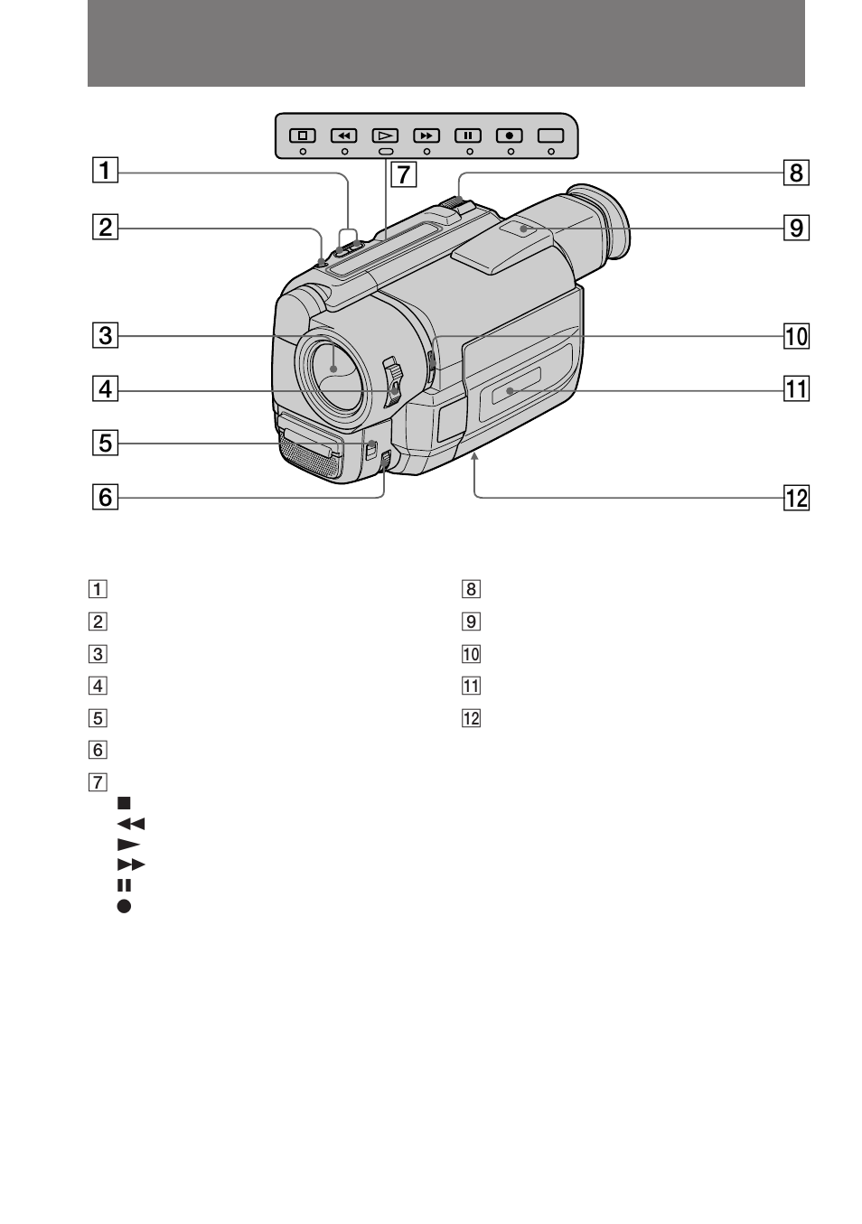 Identifying the parts | Sony CCD-TRV85 User Manual | Page 78 / 88