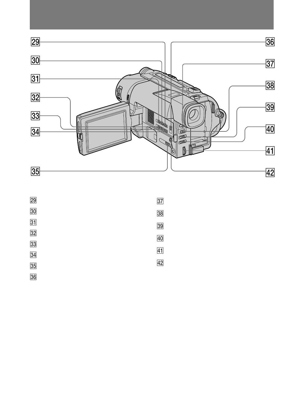 º #£ #™ #¡ #∞ @ª #¢ #§ $™ $¡ $º #ª | Sony CCD-TRV85 User Manual | Page 80 / 88