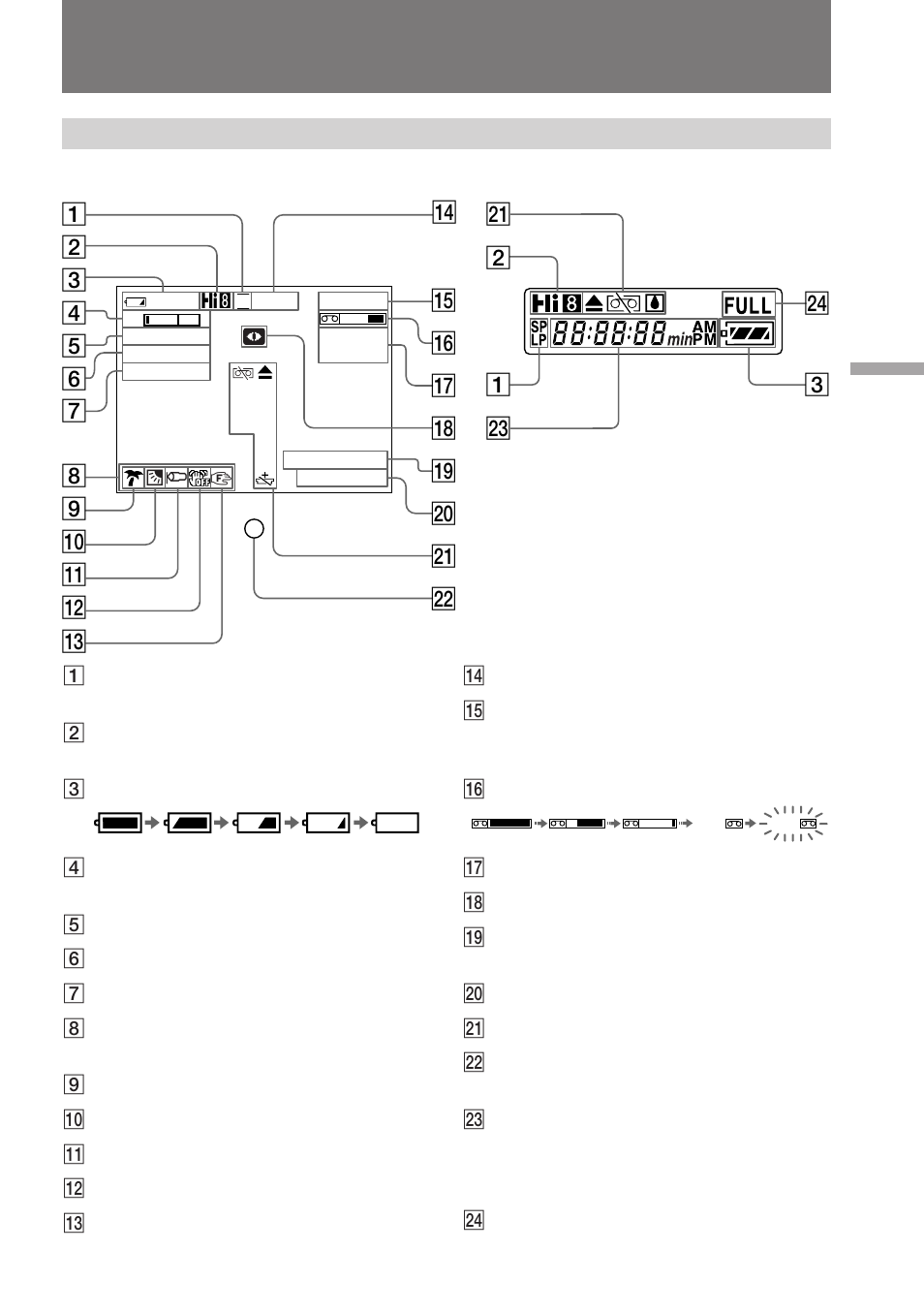 Sony CCD-TRV85 User Manual | Page 85 / 88
