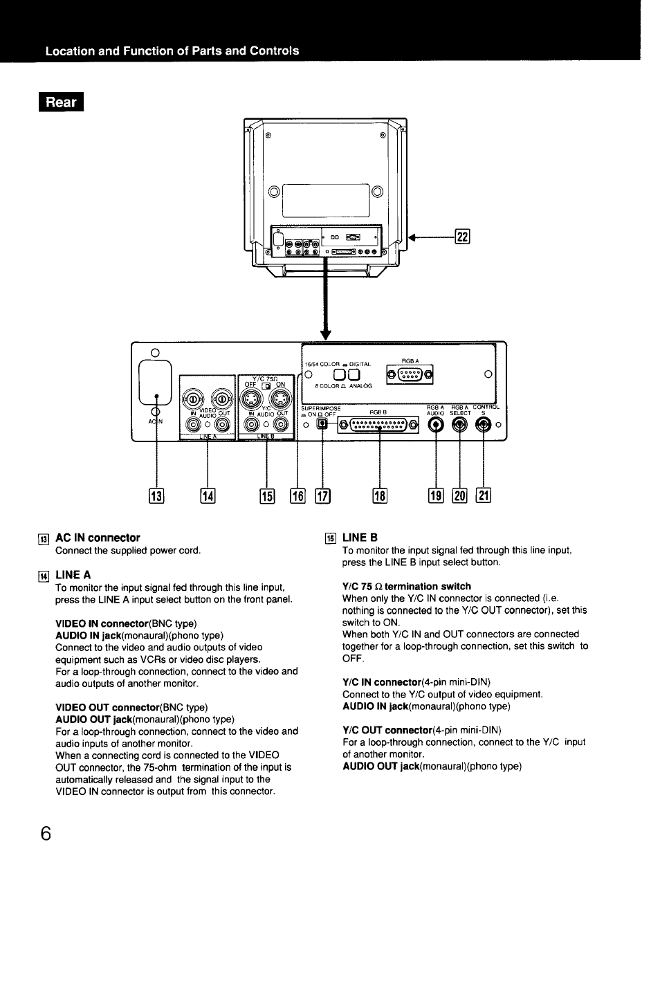 Location and function of parts and controis, Nj ac in connector, 0 line a | Line b, Y/c 75 n termination switch, E oil (i [i bs oil | Sony GVM-1310 User Manual | Page 6 / 11