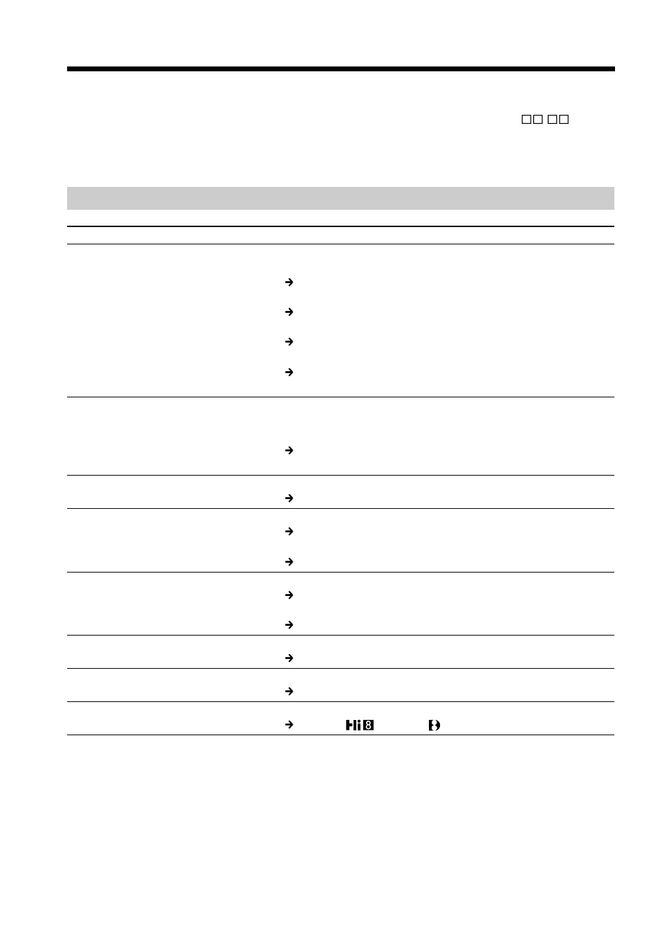 Troubleshooting | Sony DCR-TRV120 User Manual | Page 108 / 132