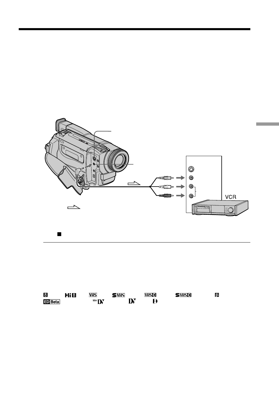 Dubbing a tape | Sony DCR-TRV120 User Manual | Page 57 / 132