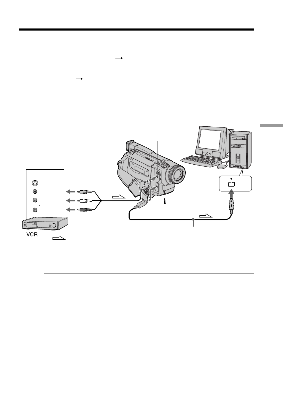 Using with analog video unit and pc, Signal convert function | Sony DCR-TRV120 User Manual | Page 59 / 132