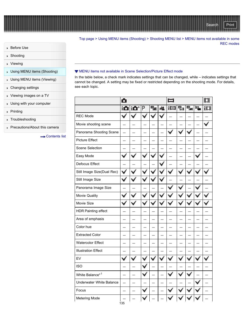 Menu items not available in some rec modes, Cyber-shot user guide | Sony DSC-WX100 User Manual | Page 135 / 257