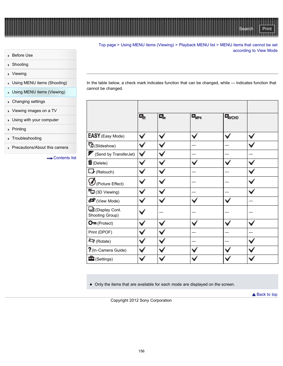 Cyber-shot user guide | Sony DSC-WX100 User Manual | Page 156 / 257