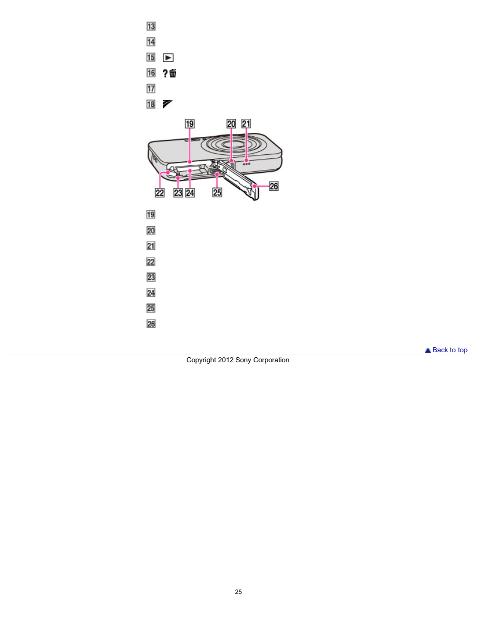 Sony DSC-WX100 User Manual | Page 25 / 257