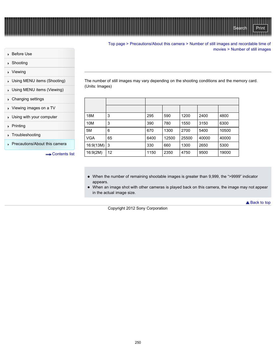 Number of still images, Cyber-shot user guide | Sony DSC-WX100 User Manual | Page 250 / 257