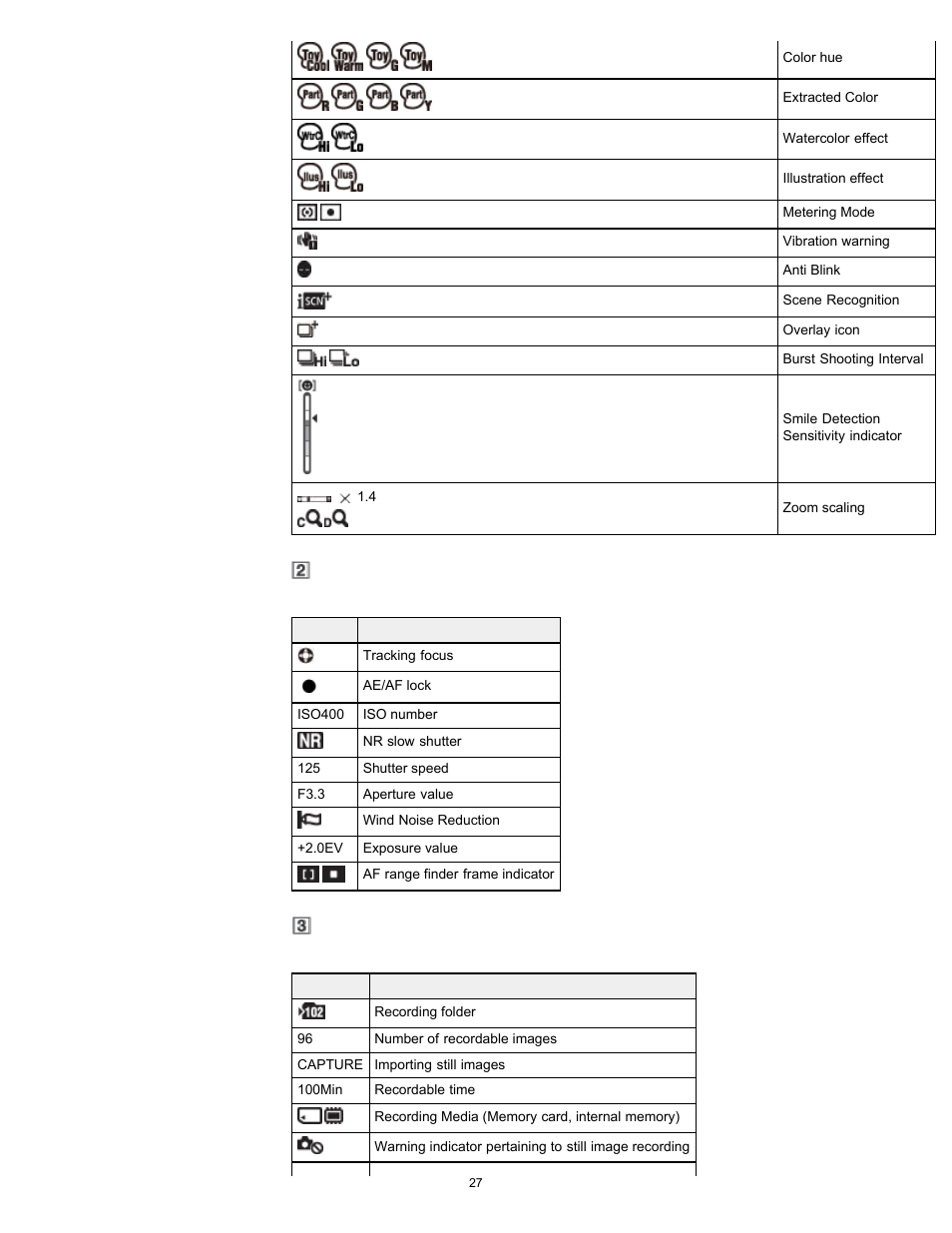 Sony DSC-WX100 User Manual | Page 27 / 257