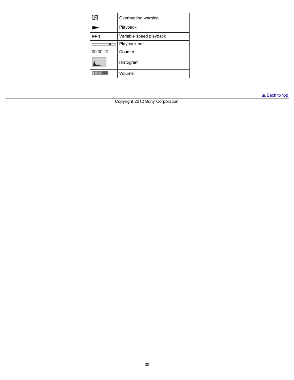 Sony DSC-WX100 User Manual | Page 30 / 257