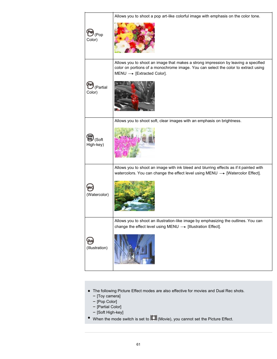 Sony DSC-WX100 User Manual | Page 61 / 257