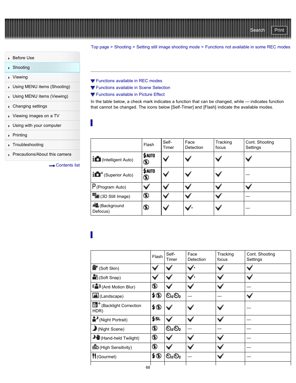 Functions not available in some rec modes, Cyber-shot user guide | Sony DSC-WX100 User Manual | Page 68 / 257